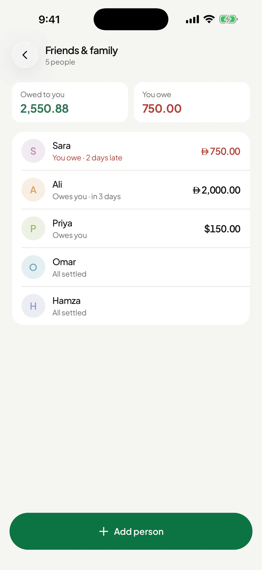 Friends & family: who owes whom