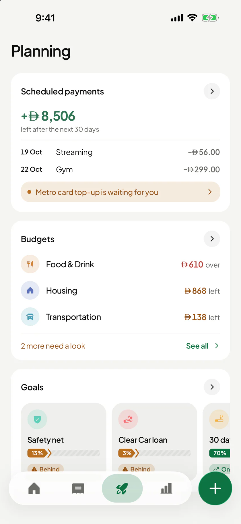 Planning: what is coming